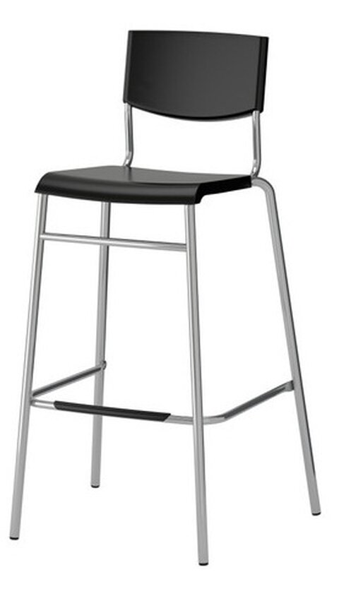 SGABELLO QUADRO
